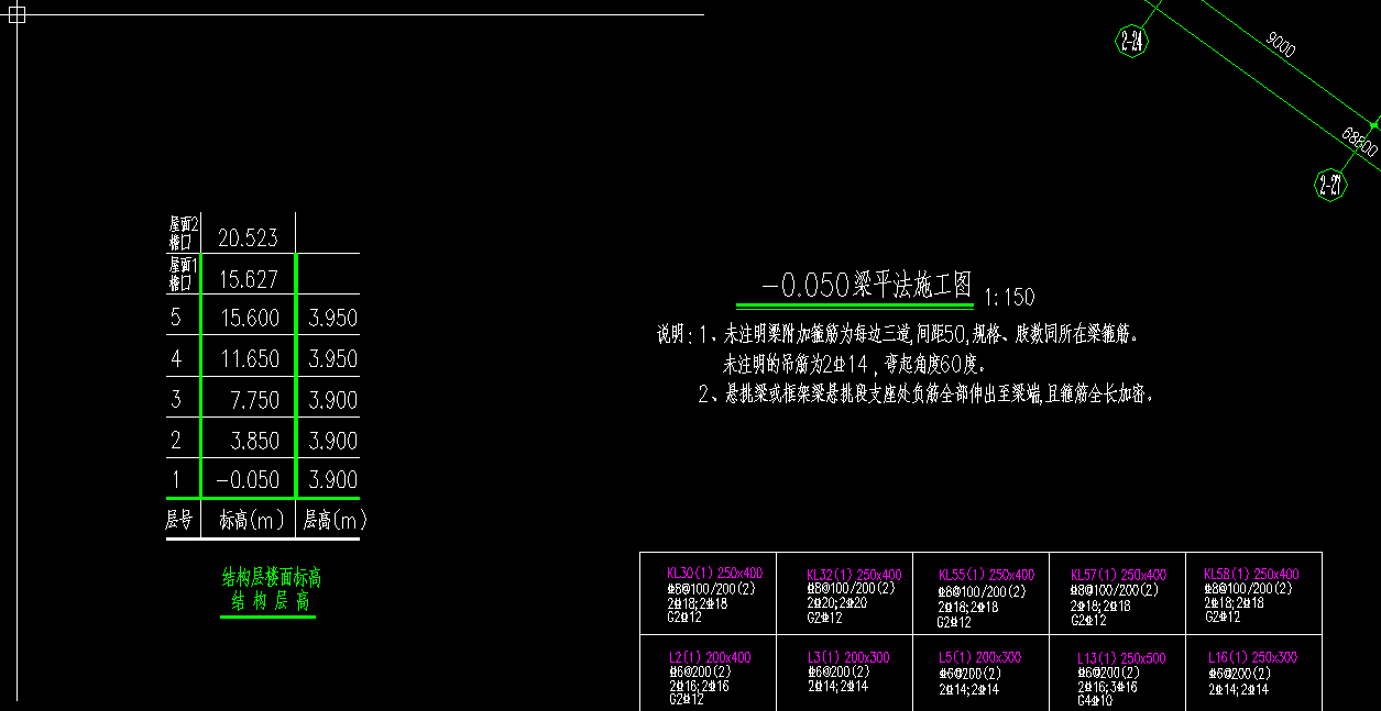 起点顶标高