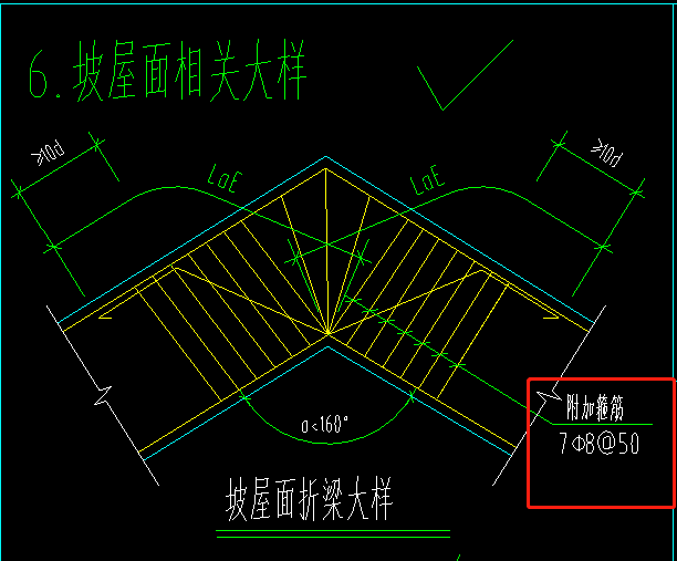 折梁
