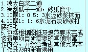 水泥石灰砂浆