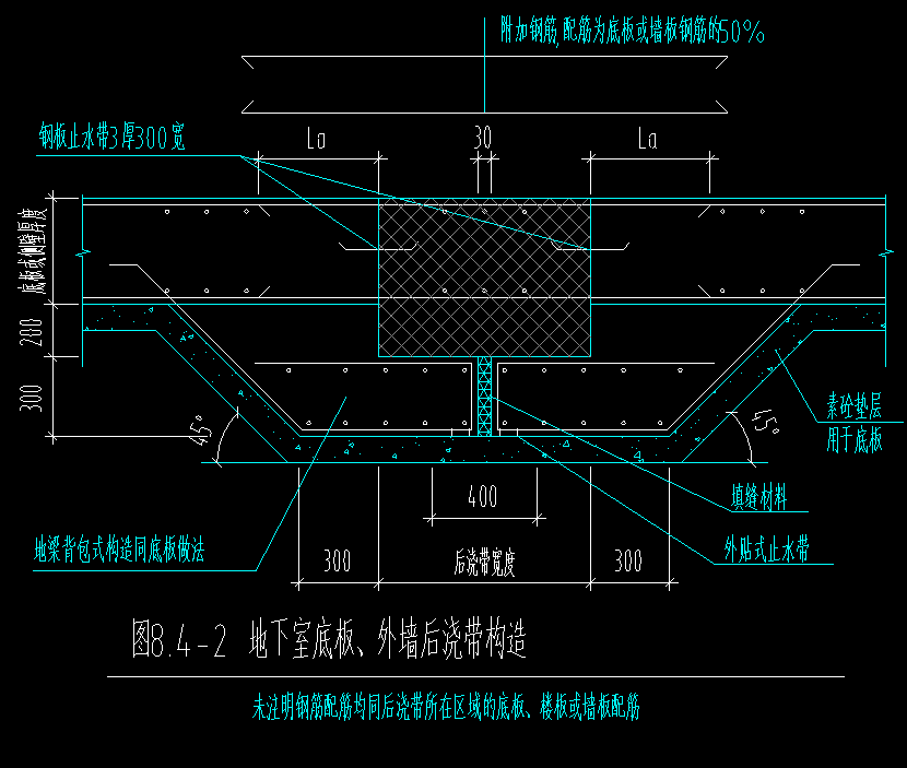 斜面钢筋