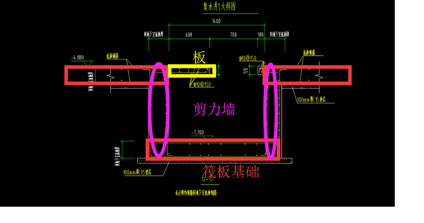 集水坑
