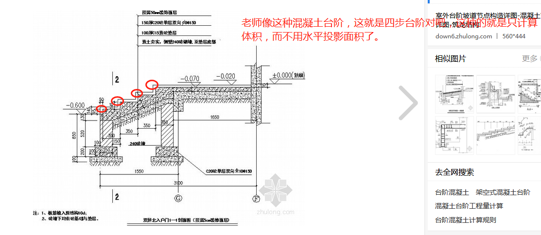 投影面