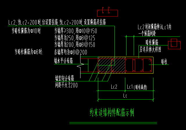 怎么配筋