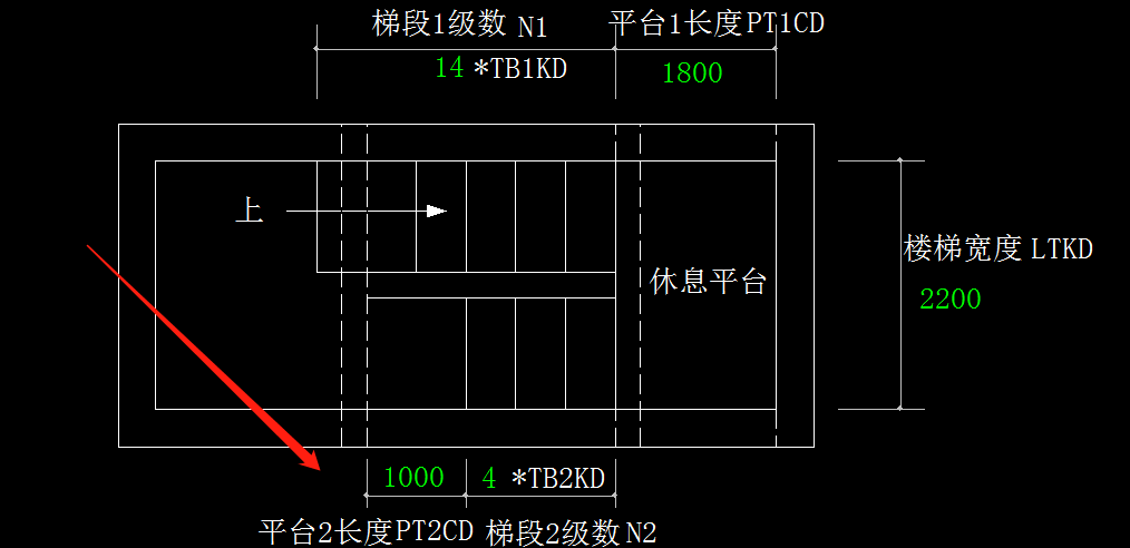 这个平台