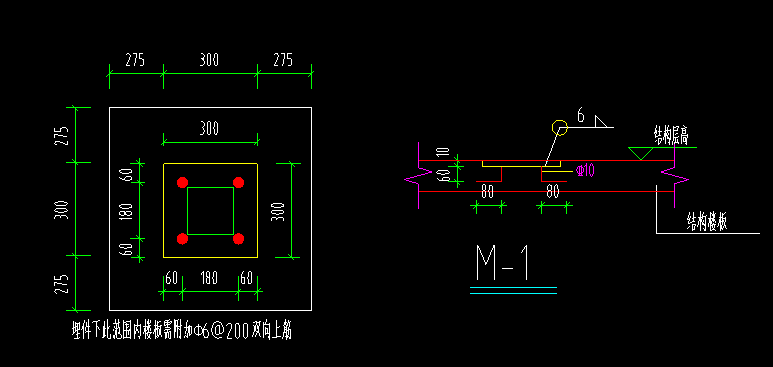 图示是什么意思