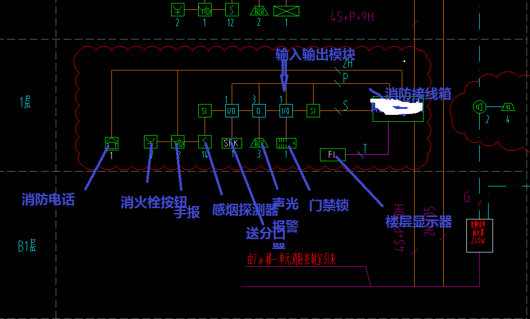 弱电系统