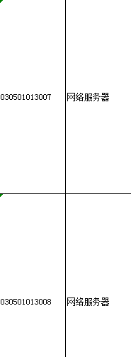 項目編碼