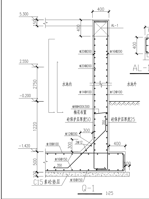 夹角