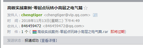 GQI