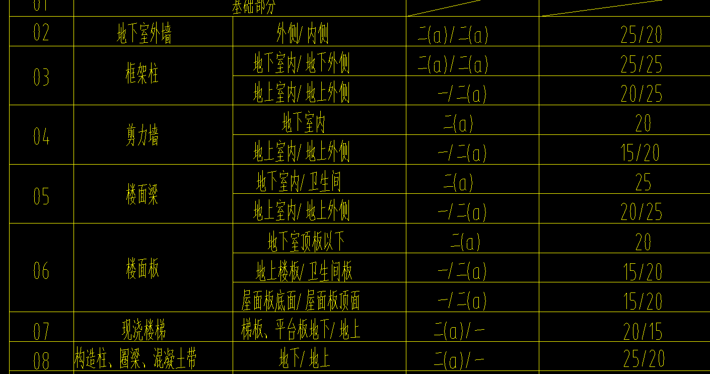 剪力墻