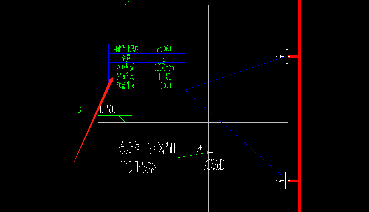 风口