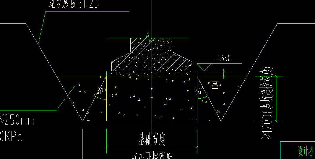 房心回填