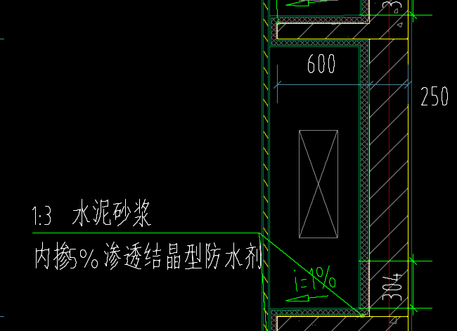 构件定义