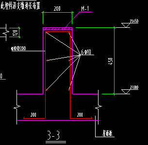 墩