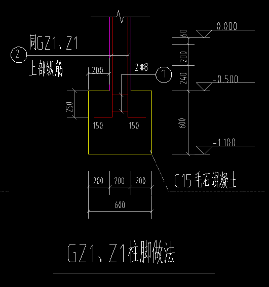 柱脚做法