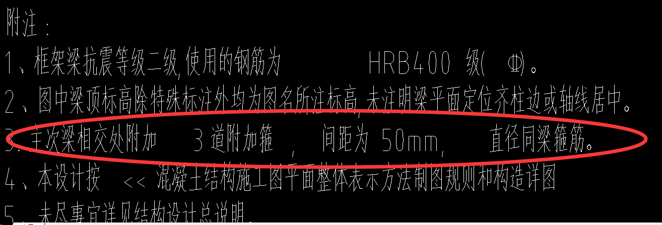 附加筋