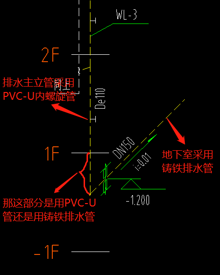 排水管