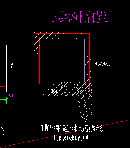 怎么布置