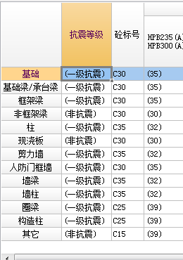 非抗震