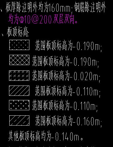 高差