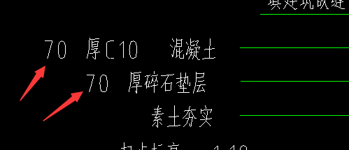 算量