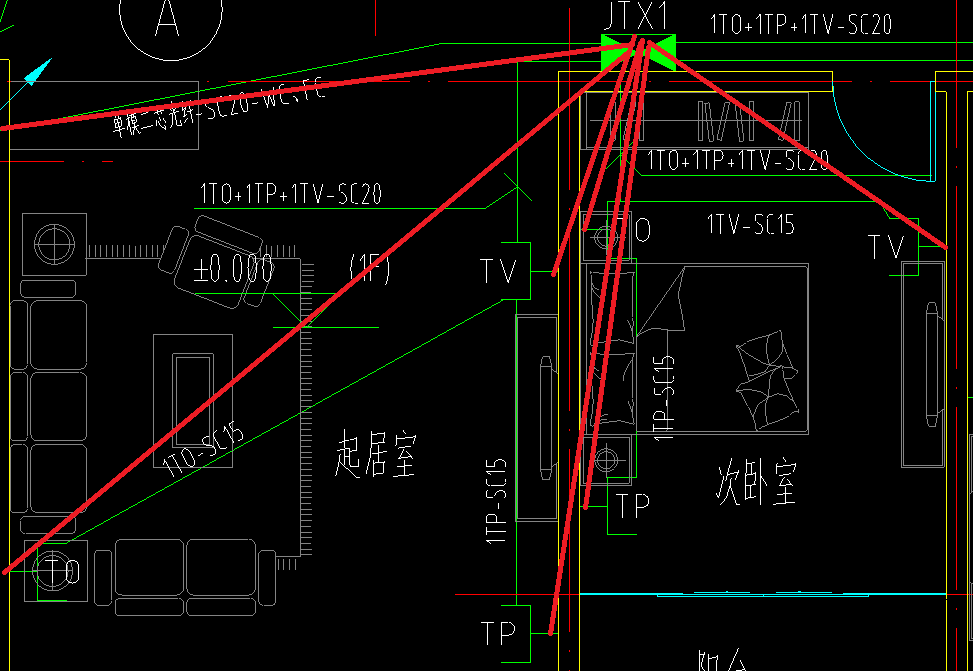 施工现场