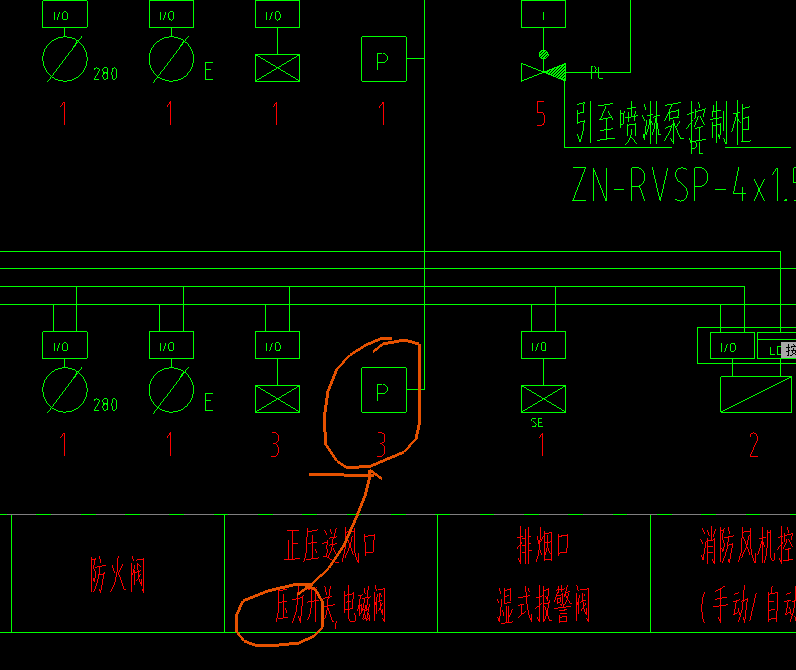 自动火灾报警系统中 压力开关和消防广播 要记入点数吗