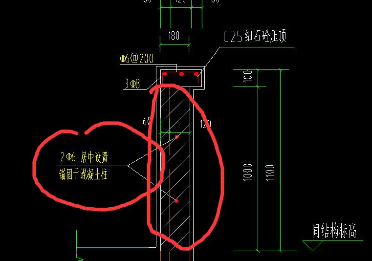 栏板