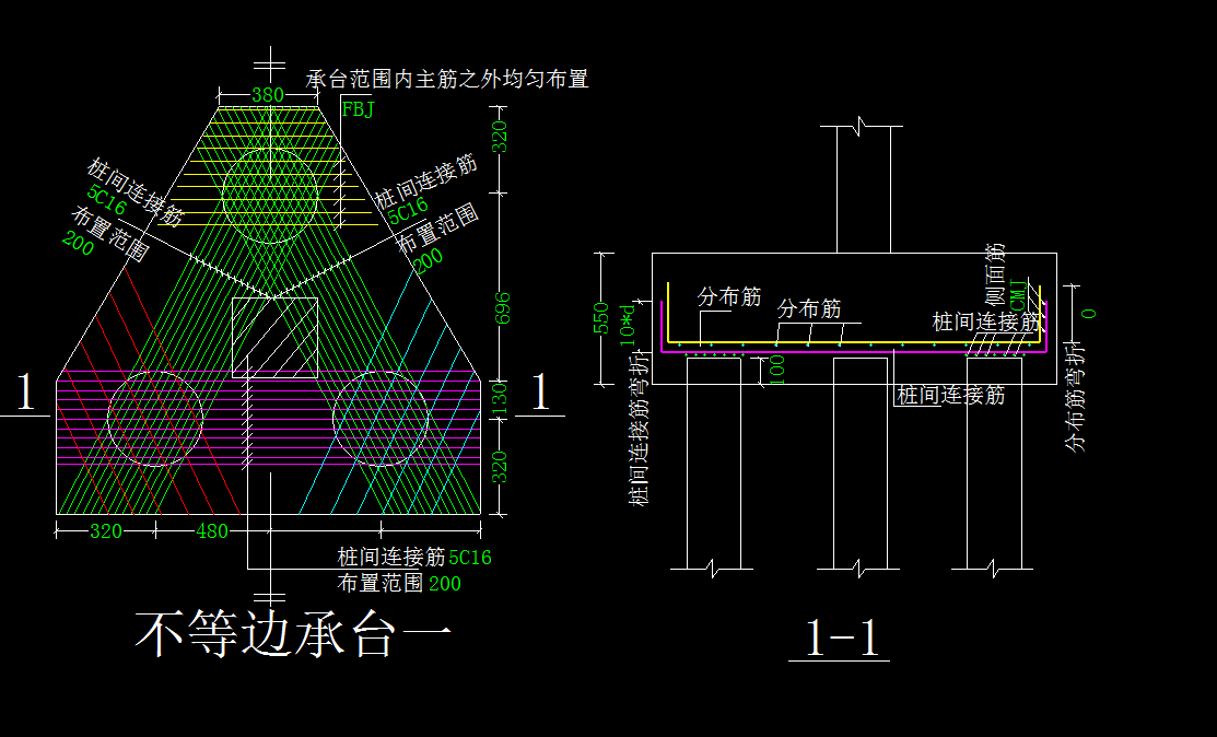 连接筋