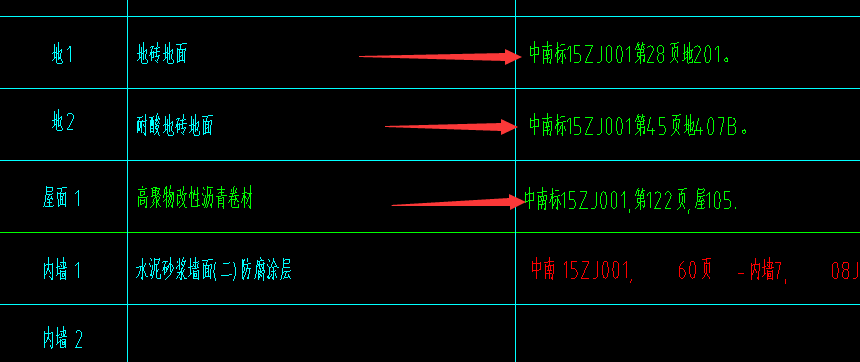 求图集《中南标15zj001》.