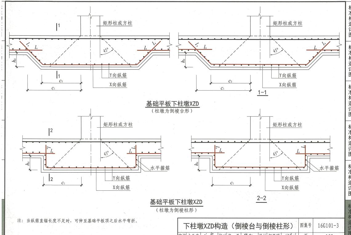 板带