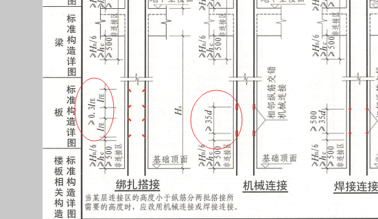 廣聯達服務新干線