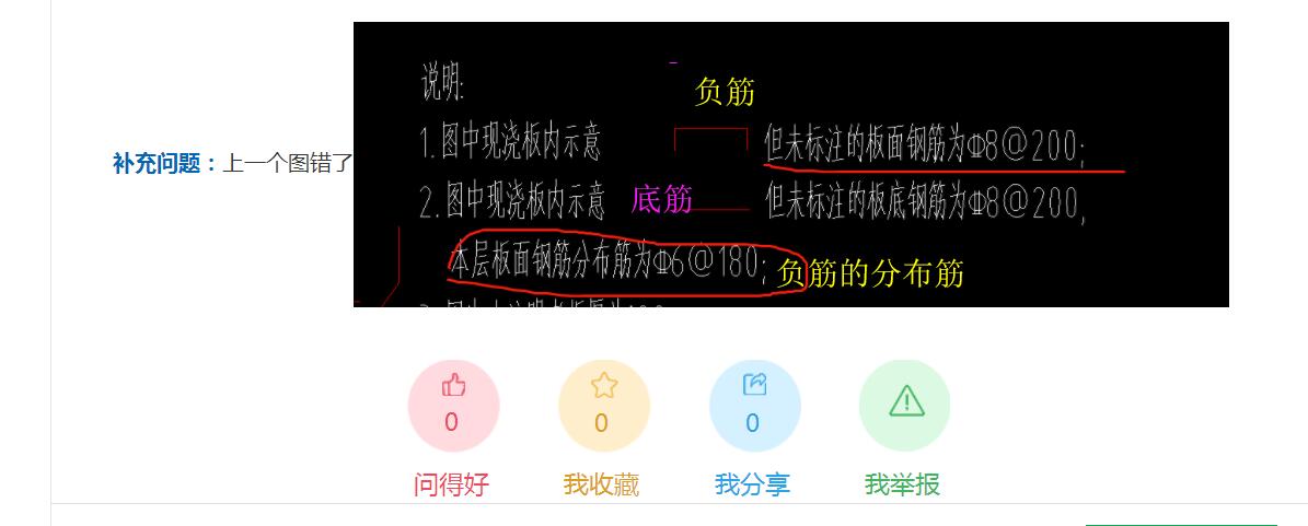 答疑解惑