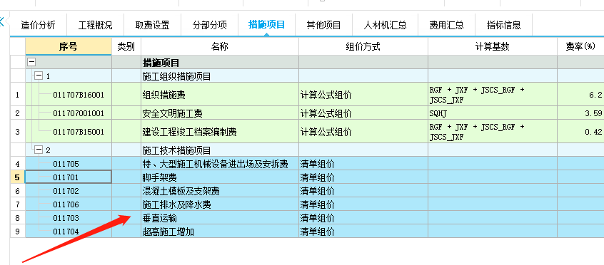 措施费