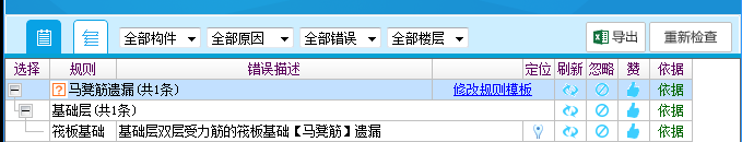 马凳筋
