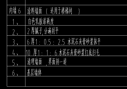 定额