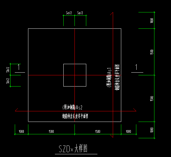 柱墩表中h500是指剖面图中筏板厚h1还是仅指h1