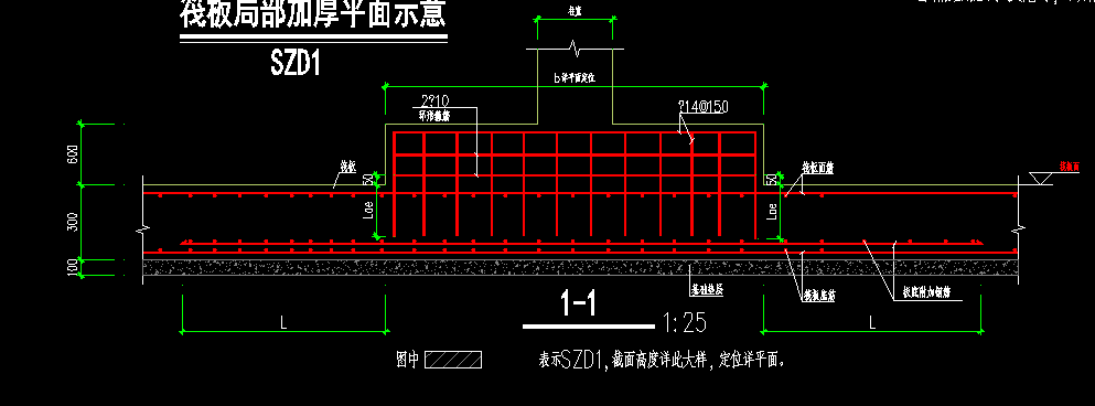 筏板基础