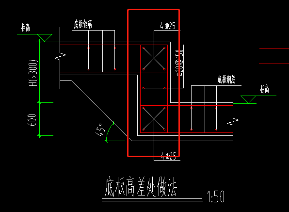 基础底