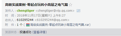 算量