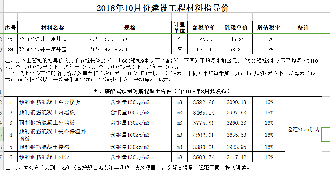 广材信息