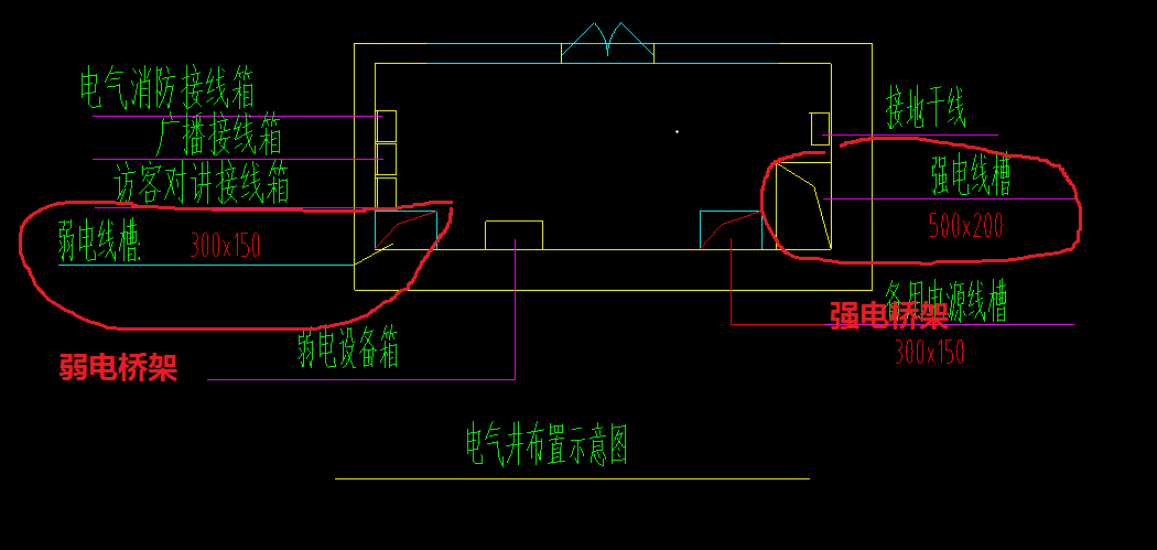 竖井