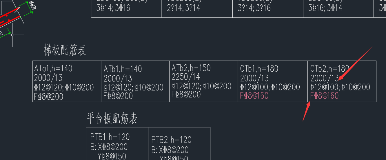 楼板