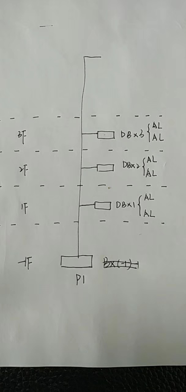 答疑解惑