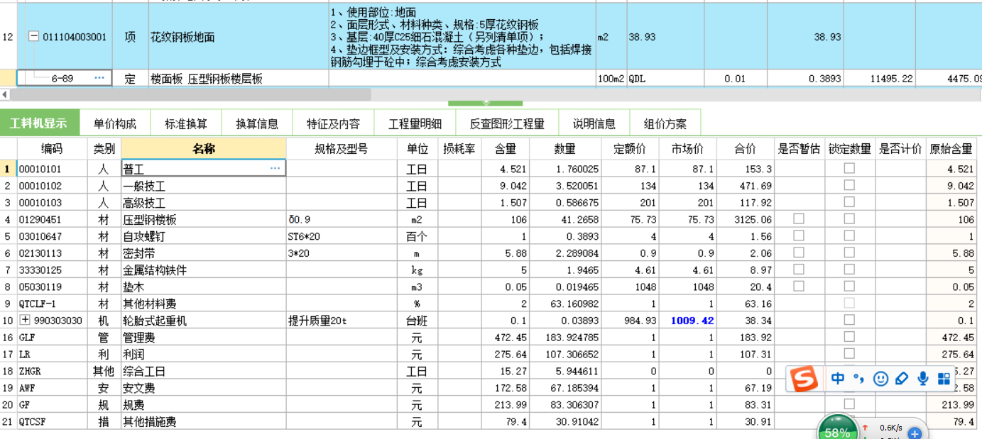 项目特征