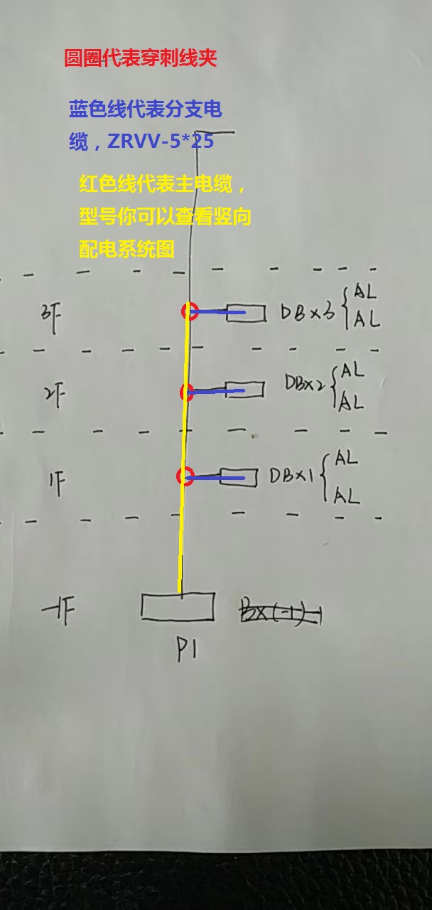 建筑行業(yè)快速問答平臺-答疑解惑