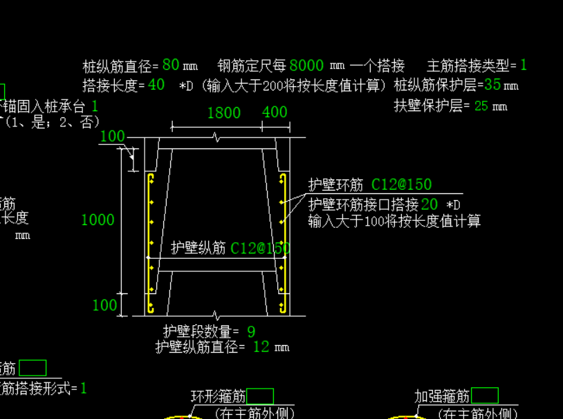 环筋