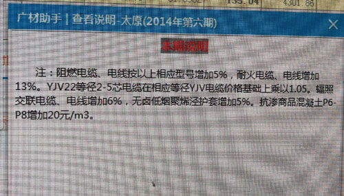 看圖