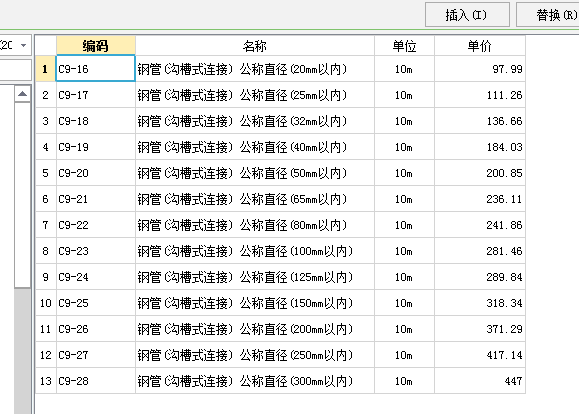 沟槽法兰