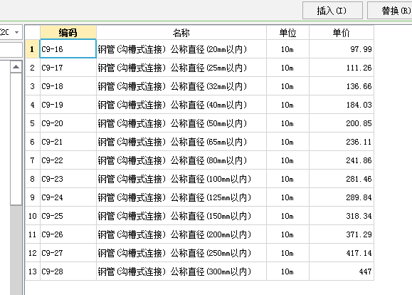 子目